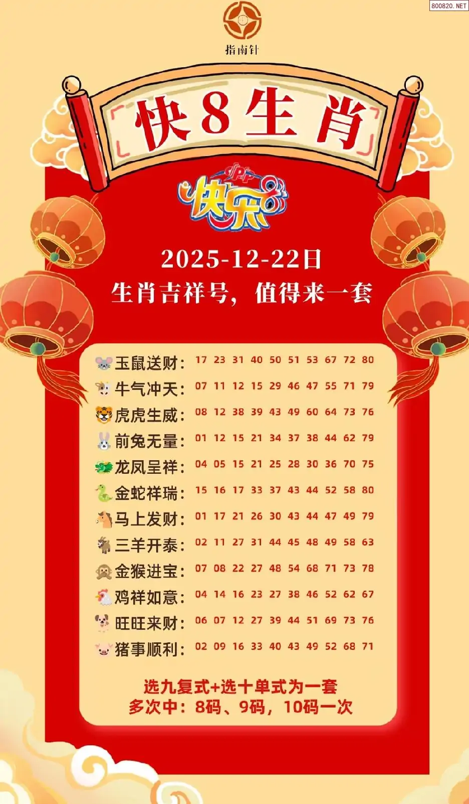 快乐8生肖幸运码
