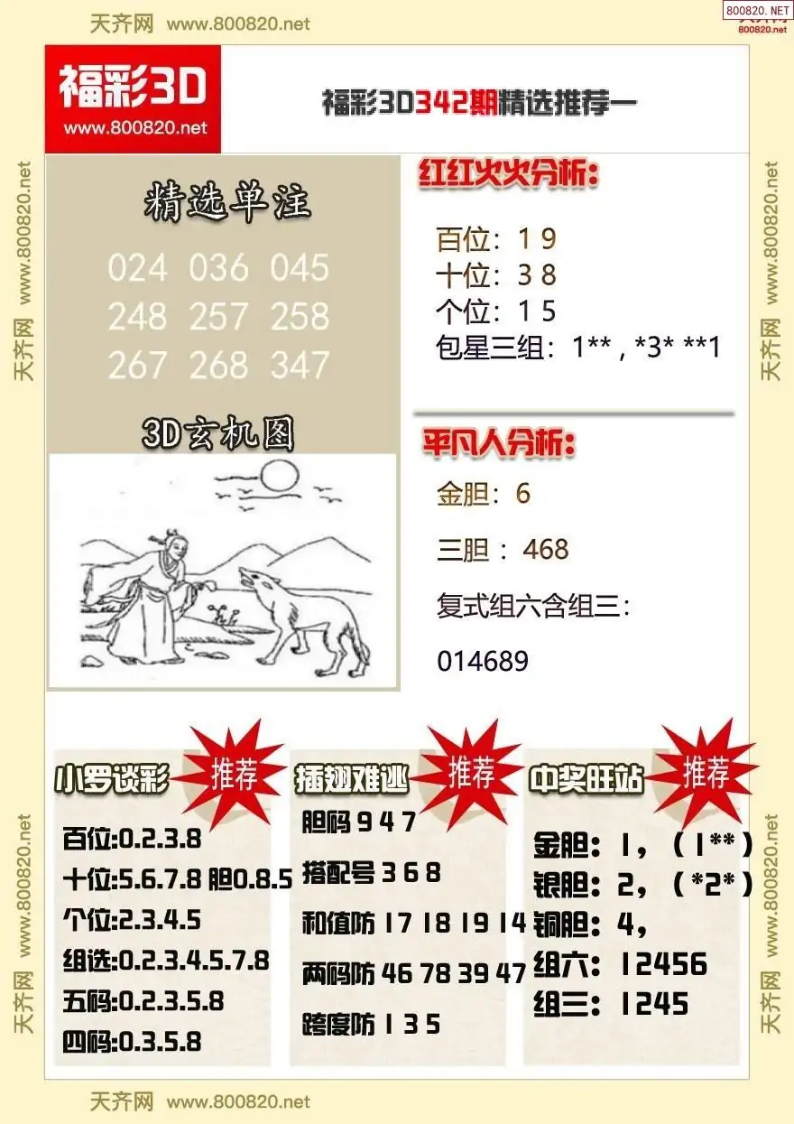 福彩3d精选推荐一