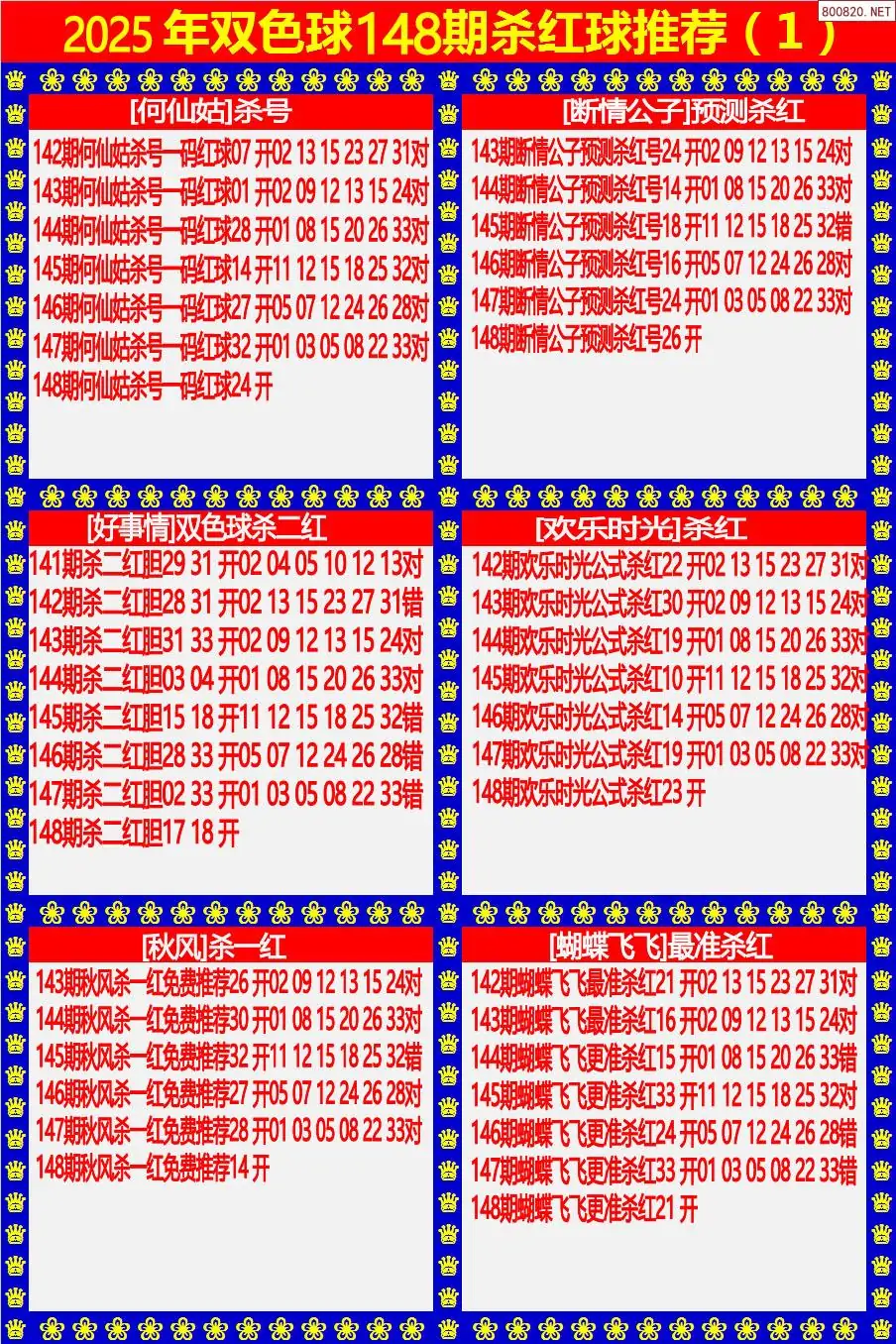 双色球杀红球1版