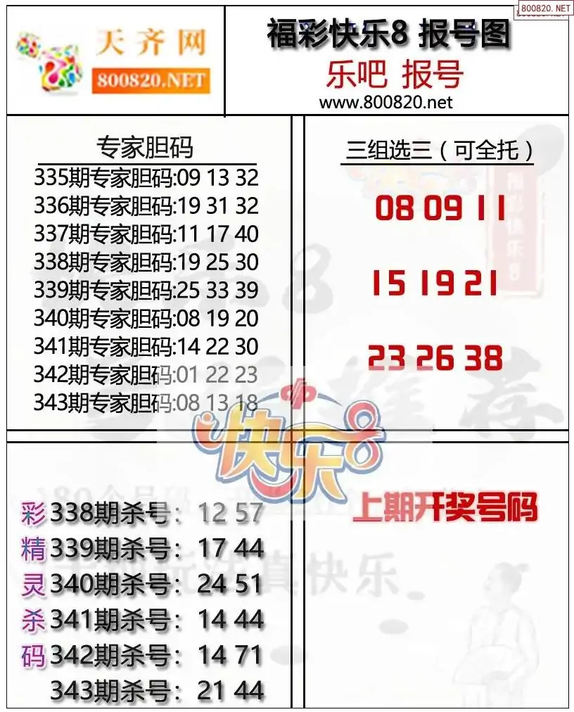 快乐8报号图