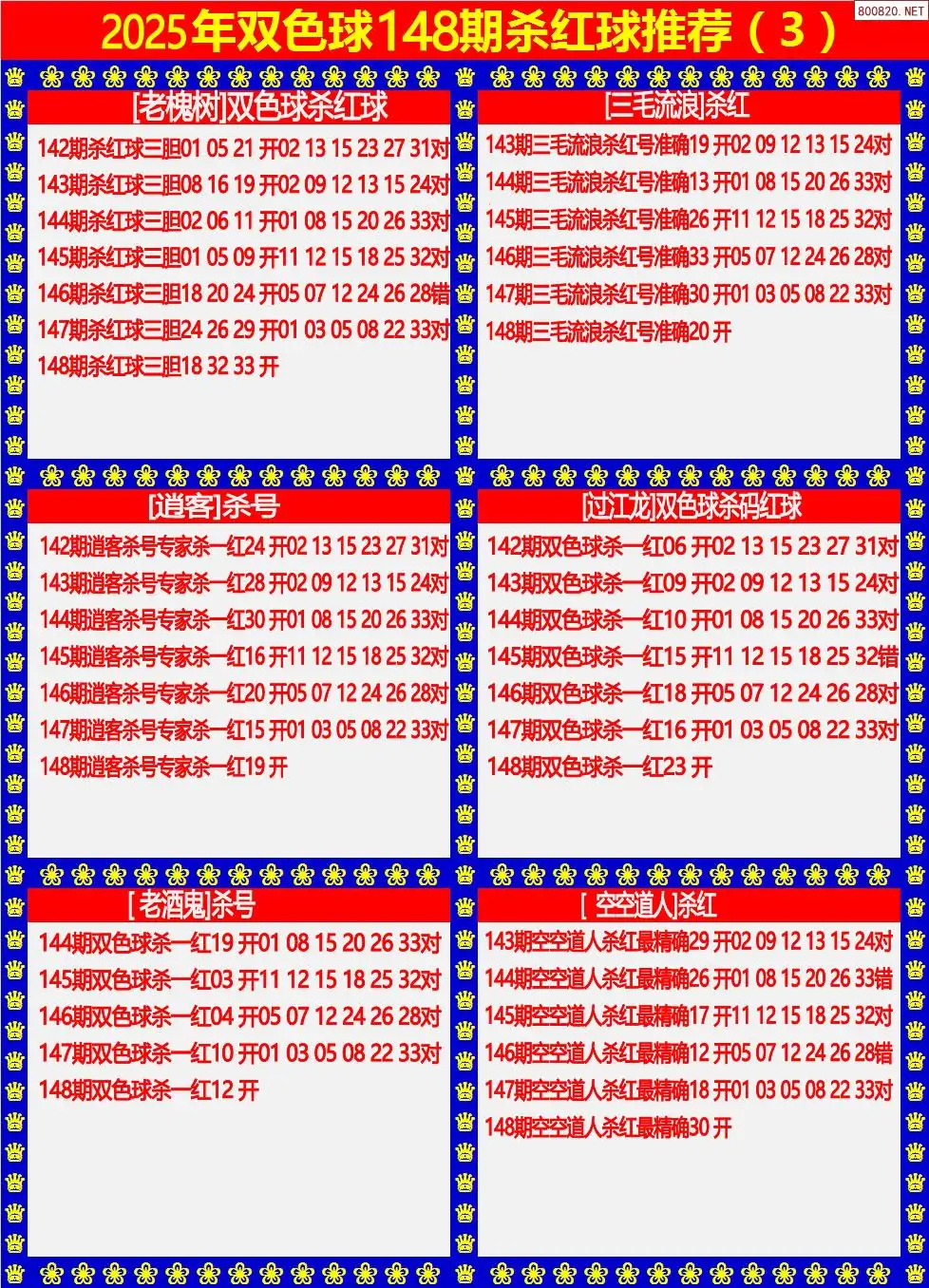 双色球杀红球3版