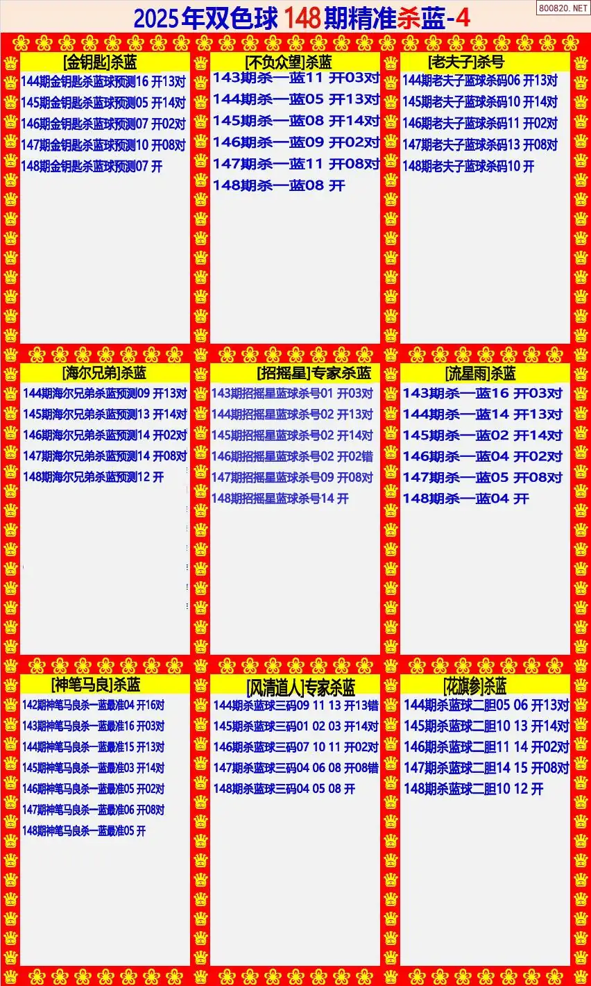 双色球精准杀蓝4版
