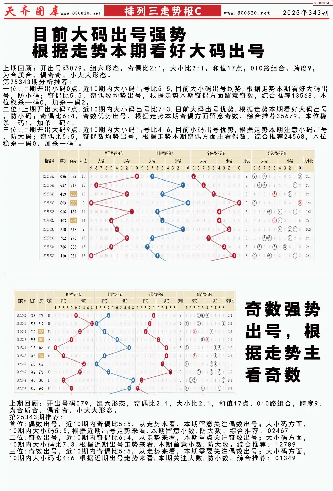 体彩排列三走势报C