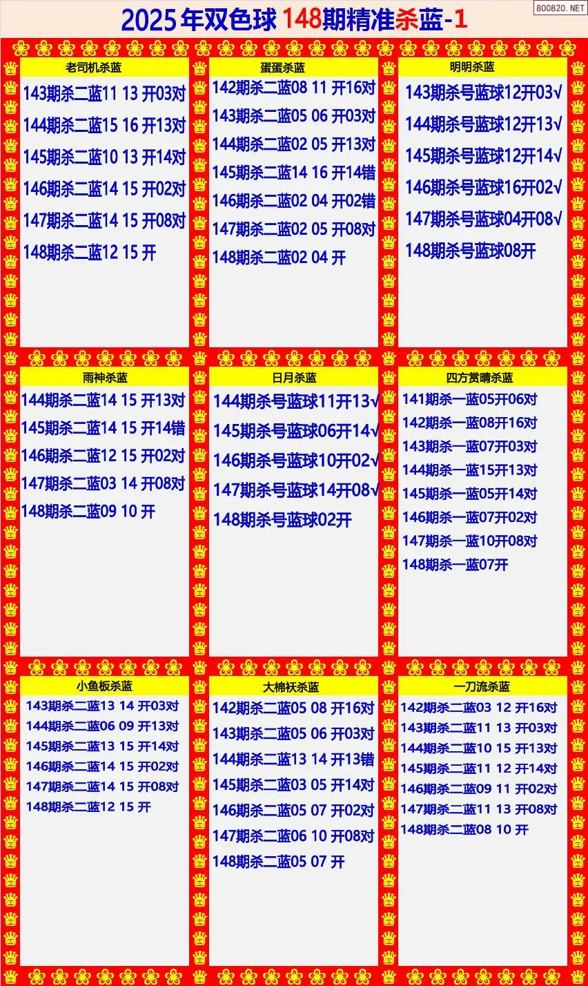 双色球精准杀蓝1版