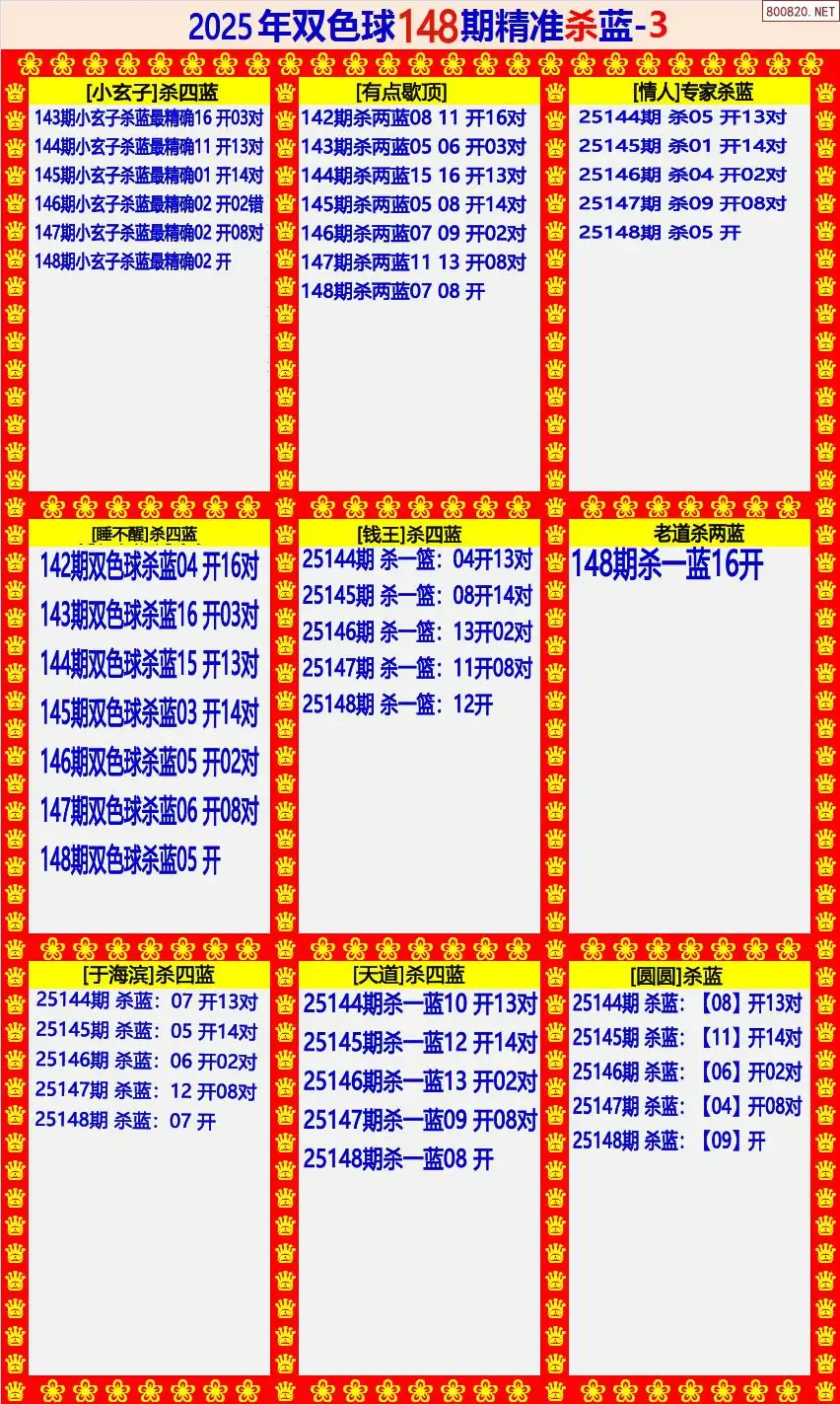 双色球精准杀蓝3版