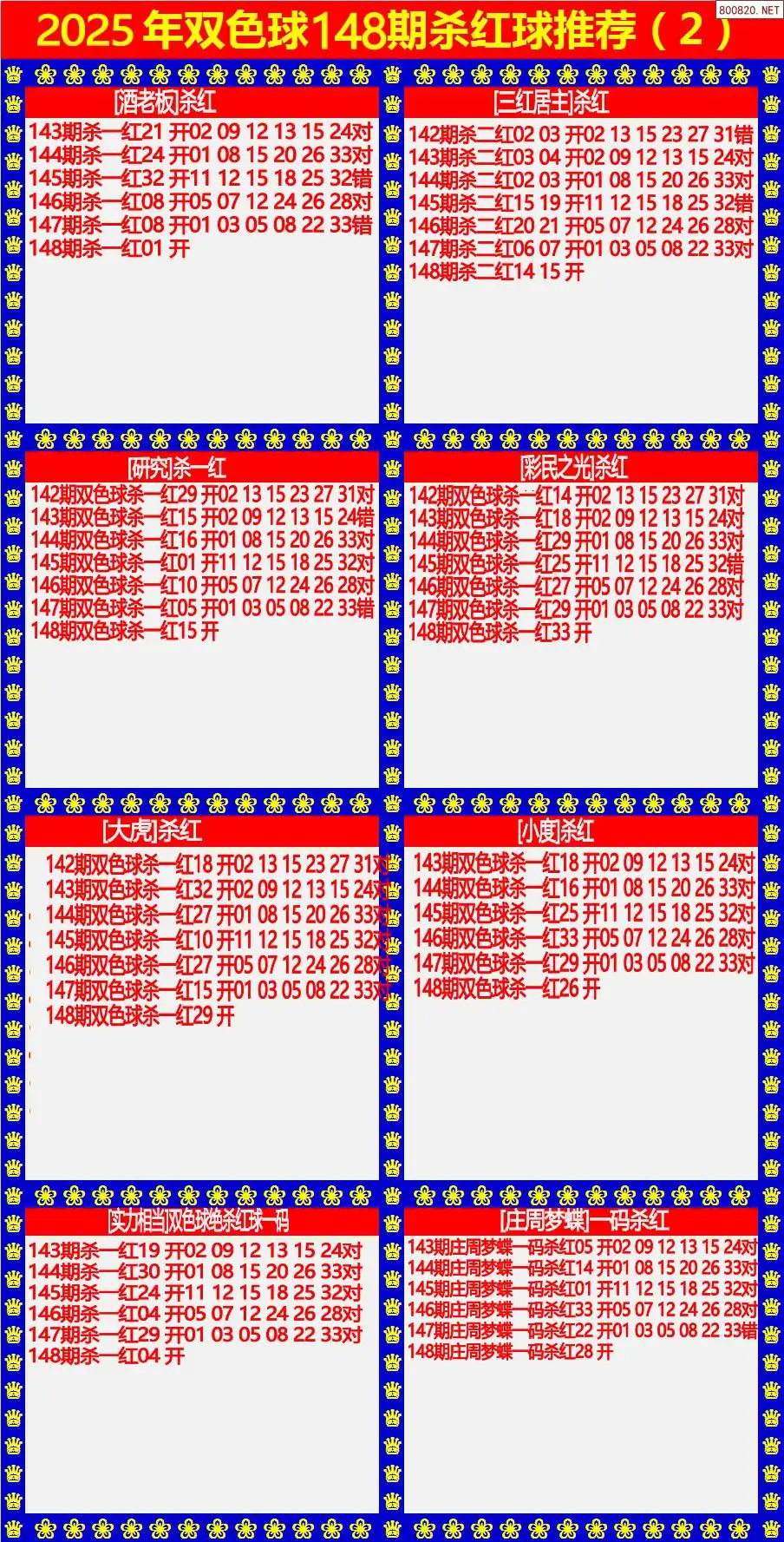 双色球杀红球2版