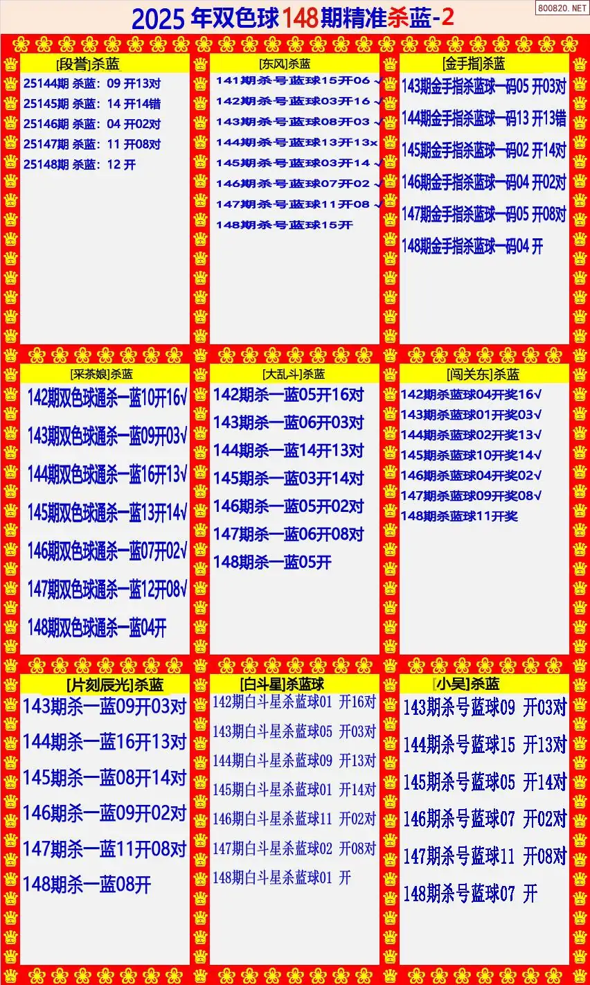 双色球精准杀蓝2版