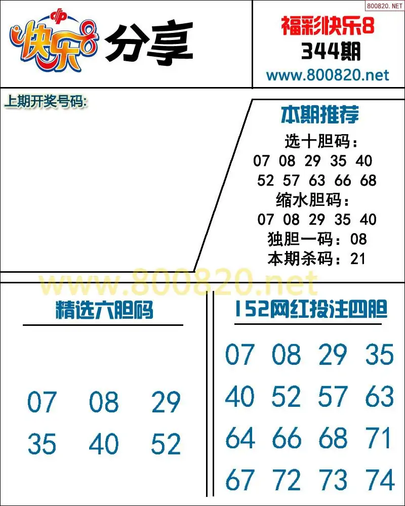 快乐8预测图