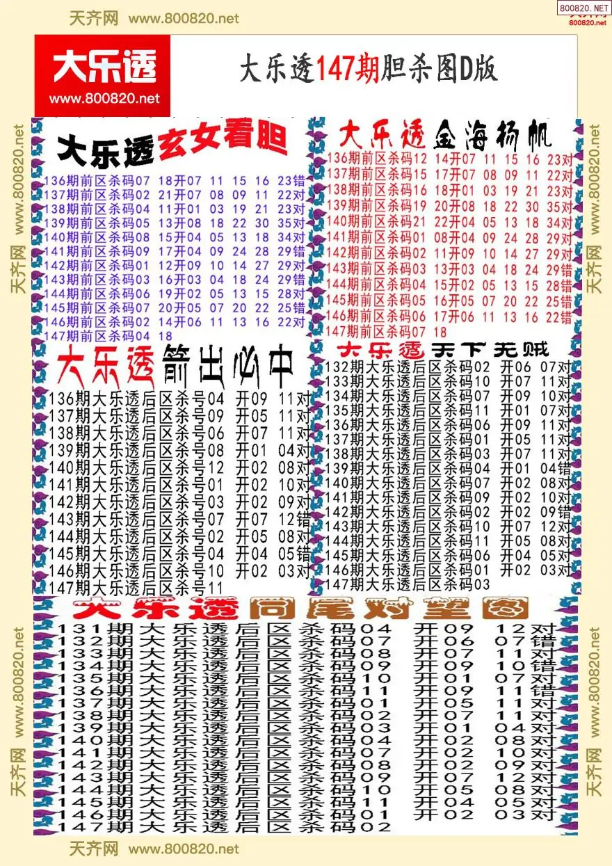 大乐透胆杀图D版