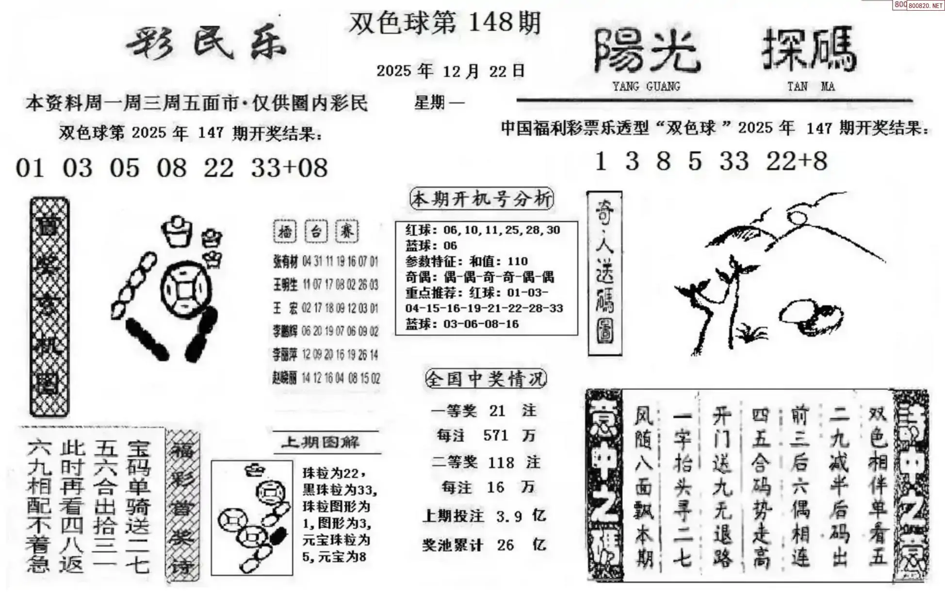 彩民乐+阳光探码图文版