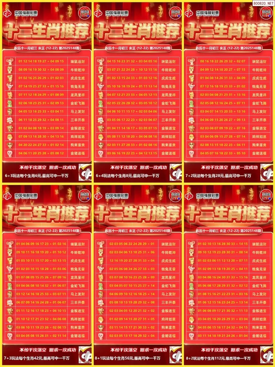 十二生肖推荐图