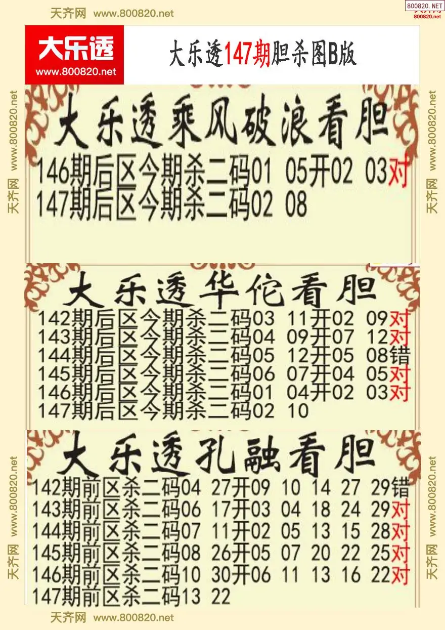 大乐透胆杀图B版