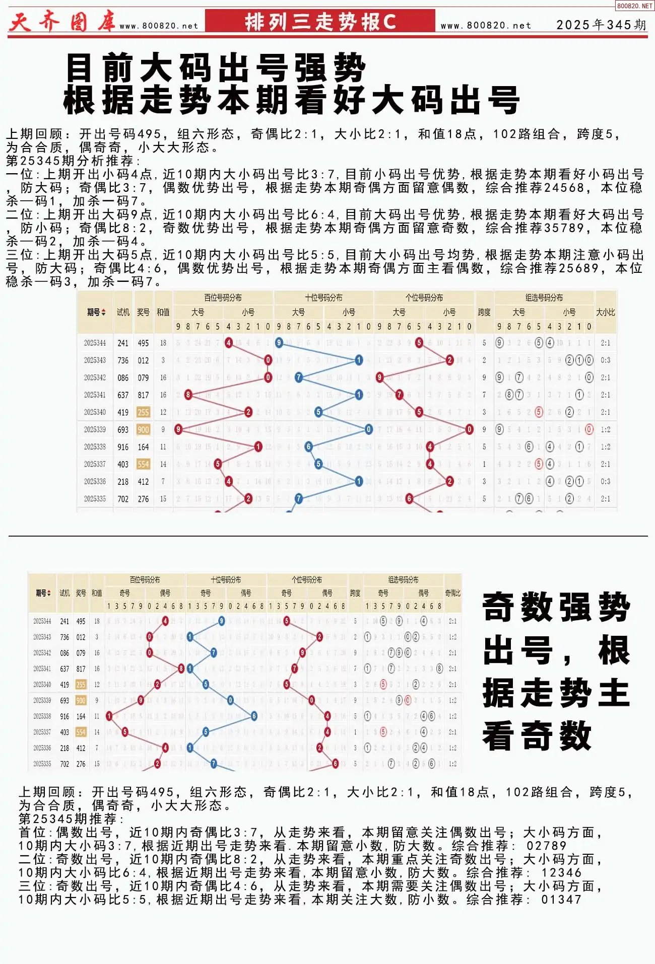 体彩排列三走势报C