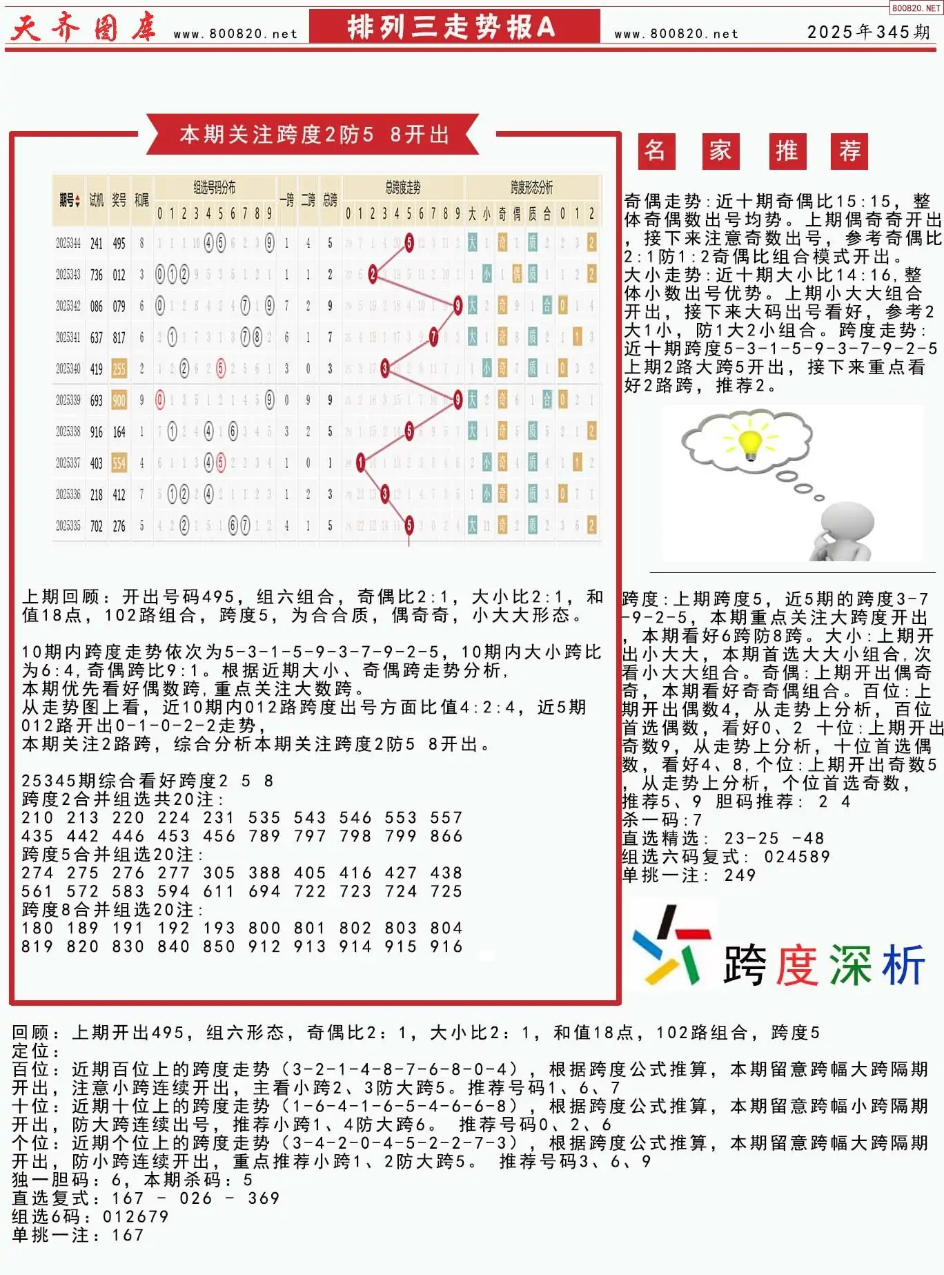 体彩排列三走势报A