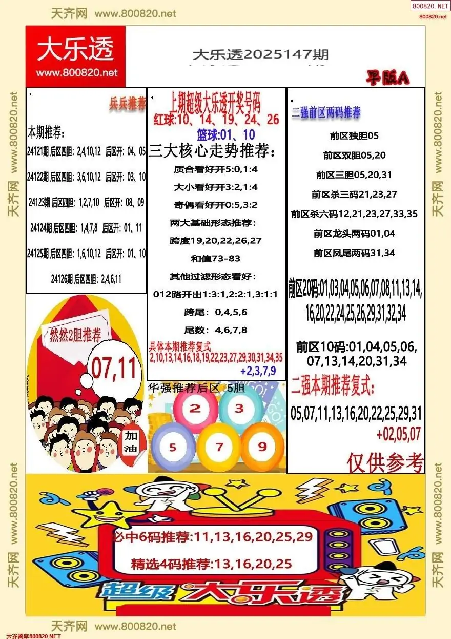 大乐透早报一版