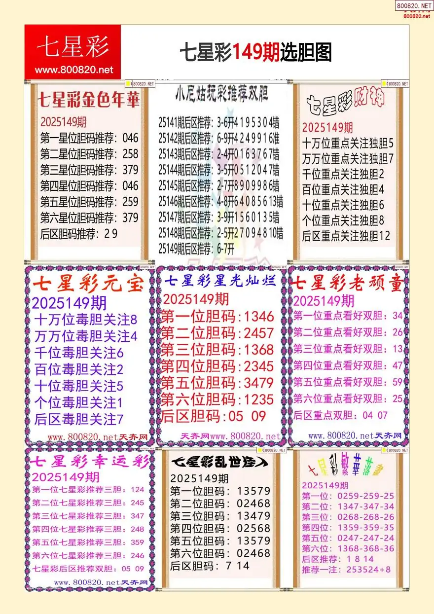 七星彩选胆图