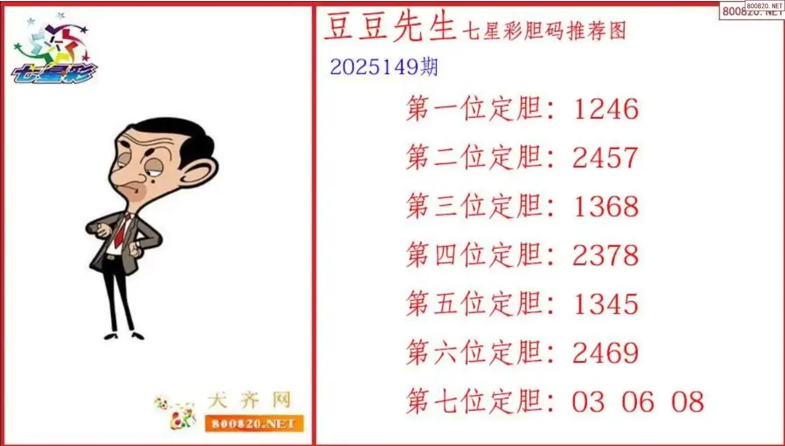 豆豆先生胆码图