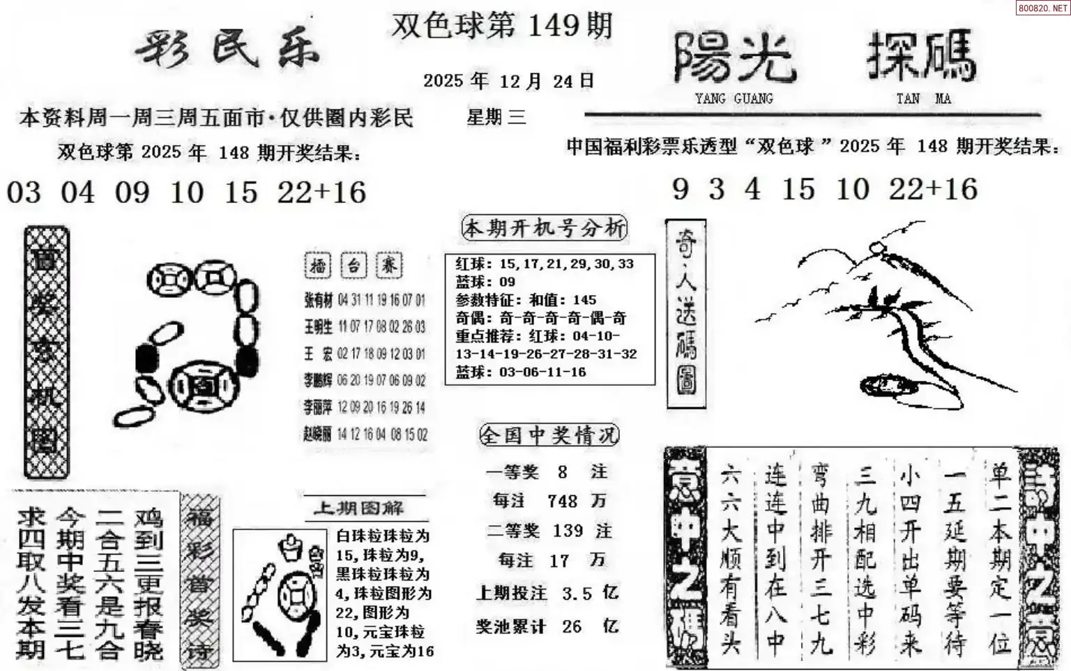 彩民乐+阳光探码图文版