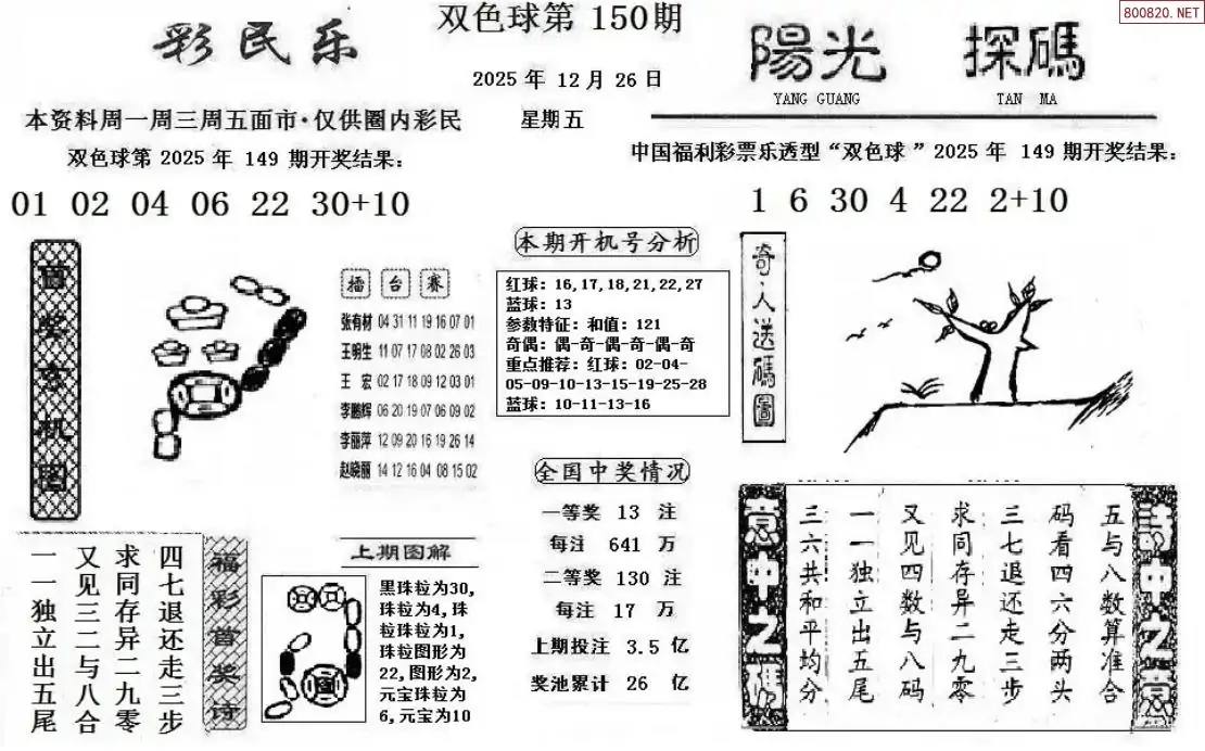 彩民乐+阳光探码图文版