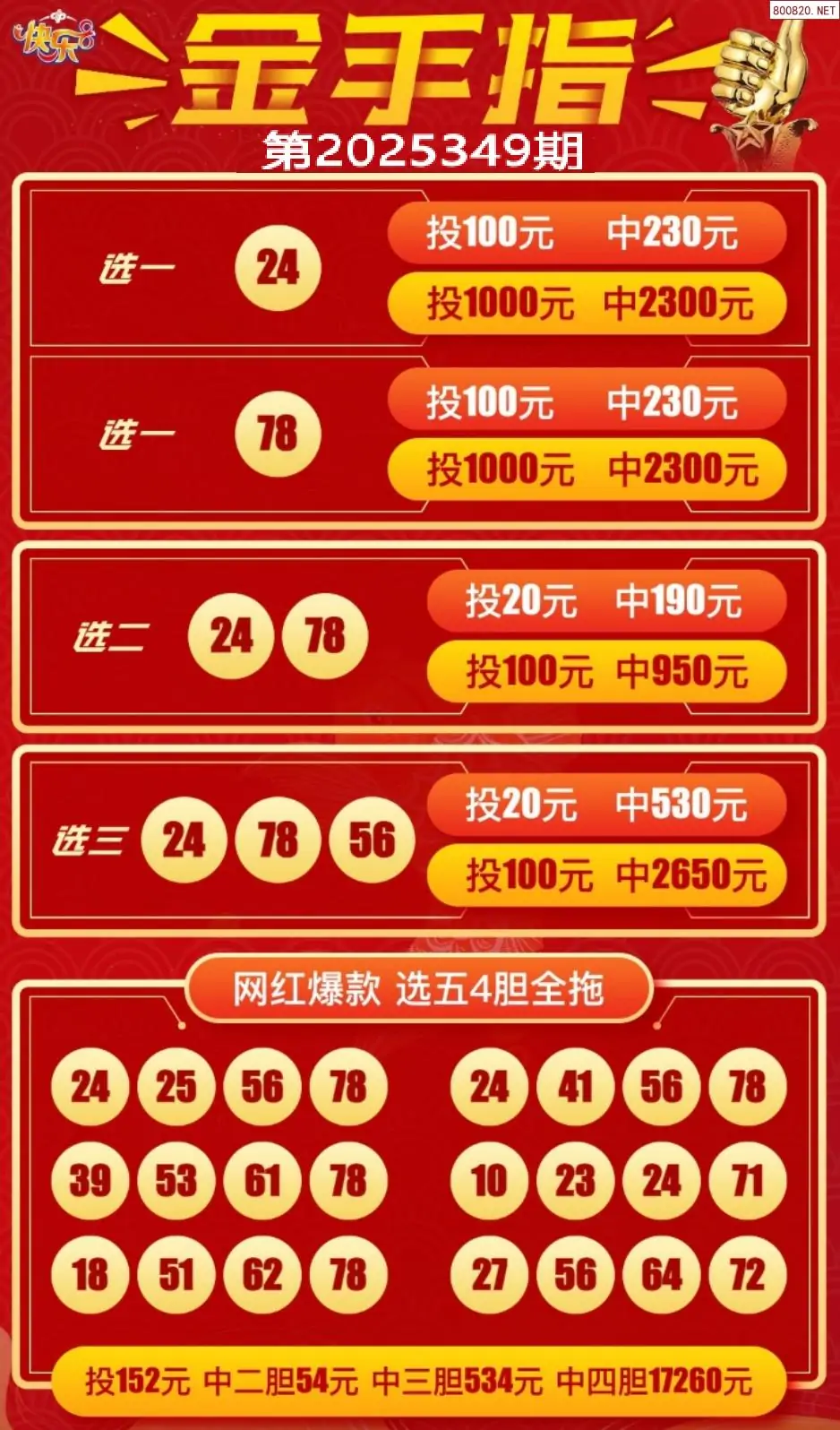 金手指选五四胆