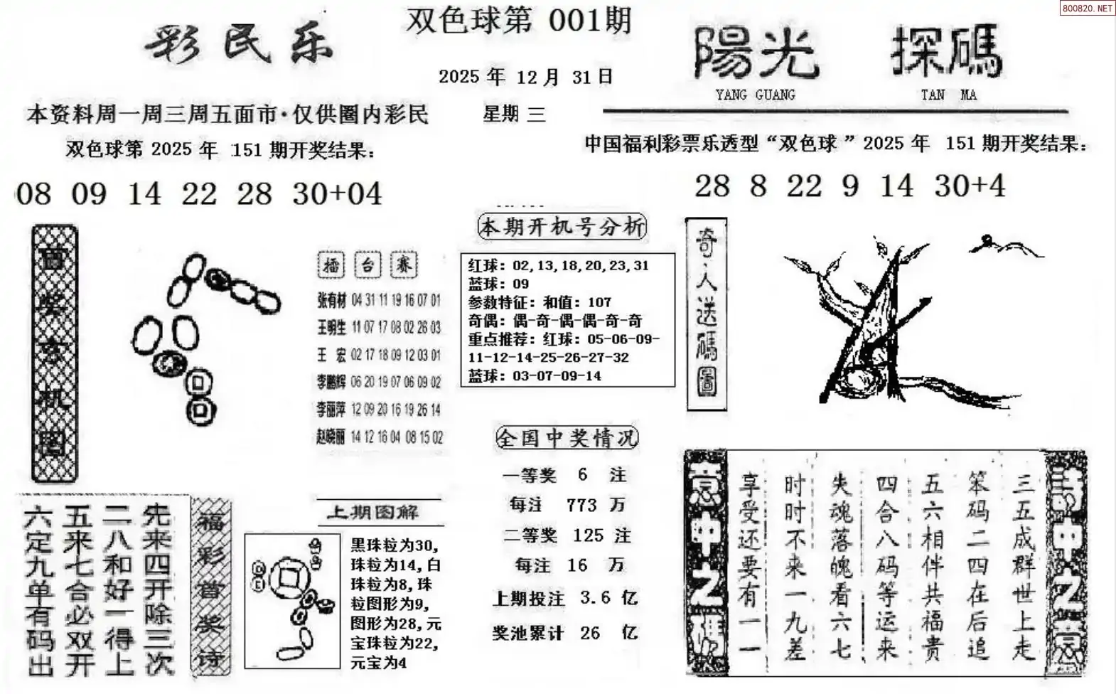 彩民乐+阳光探码图文版