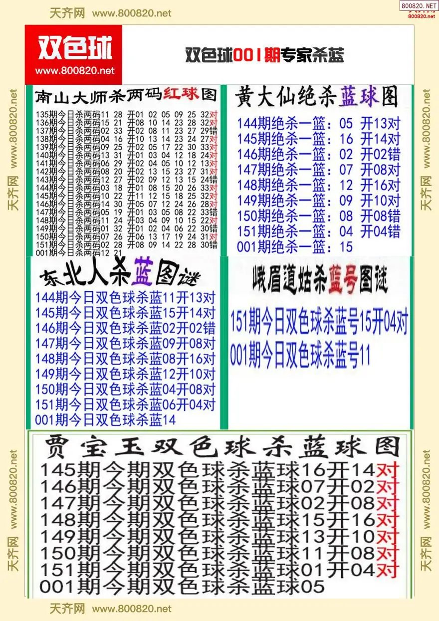 双色球专家杀蓝