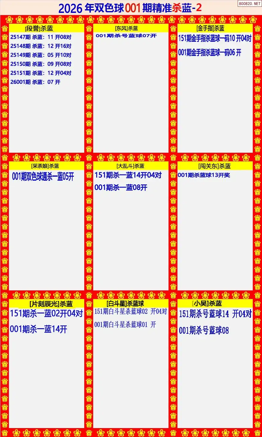 双色球精准杀蓝2版