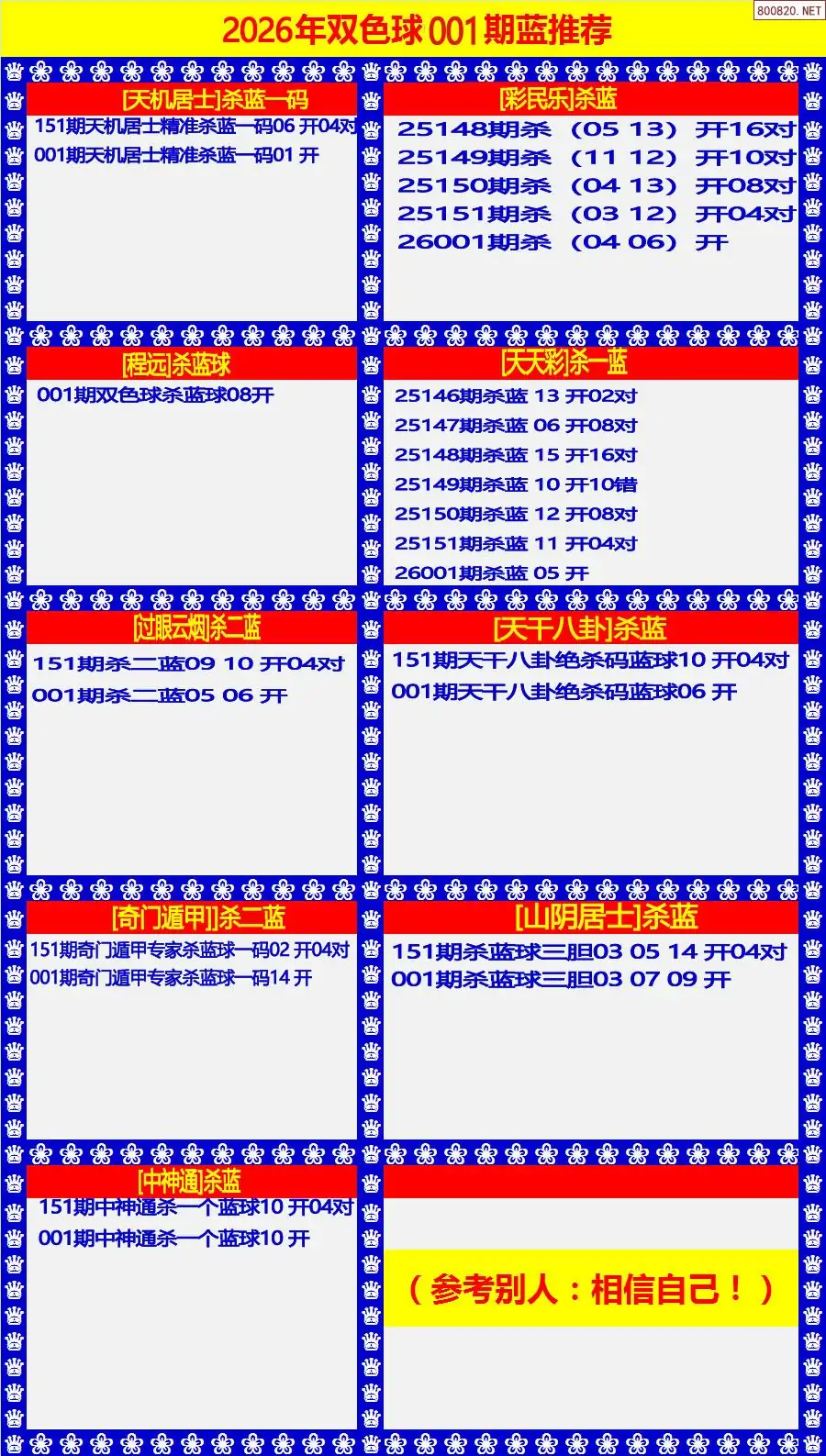 蓝球推荐图