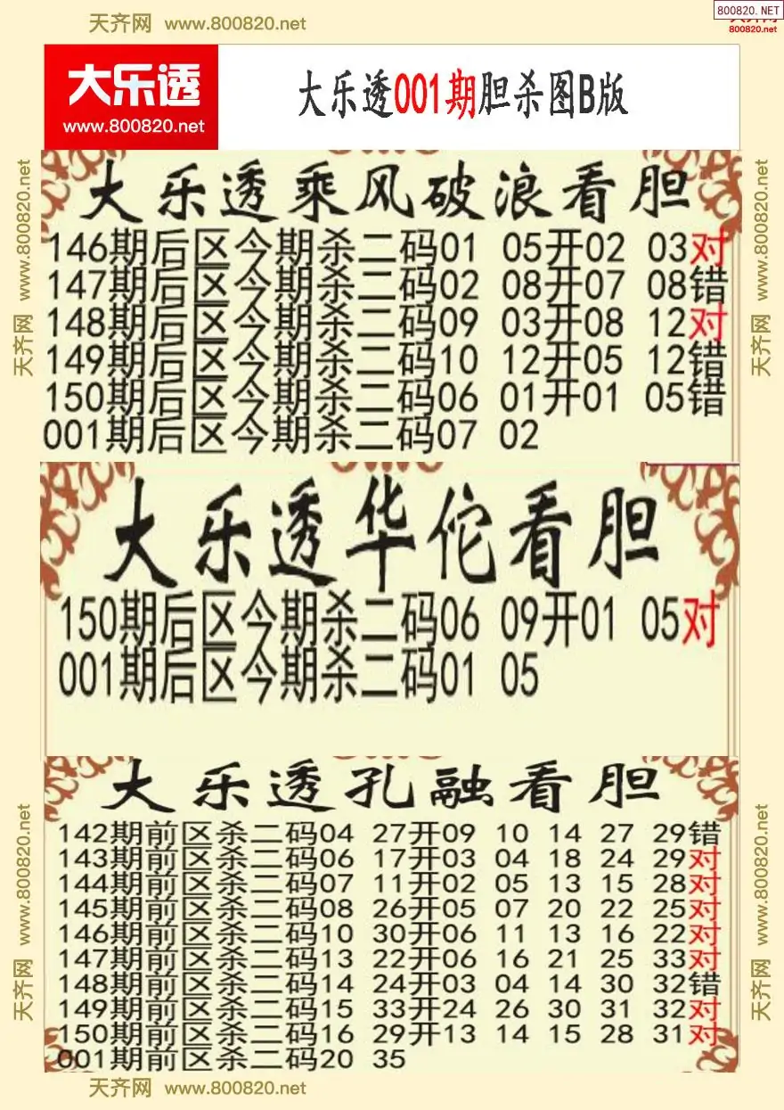 大乐透胆杀图B版