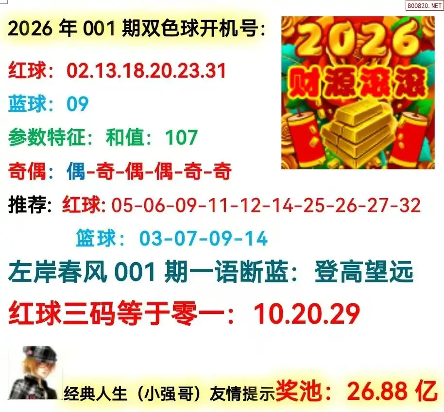 双色球开机号分析