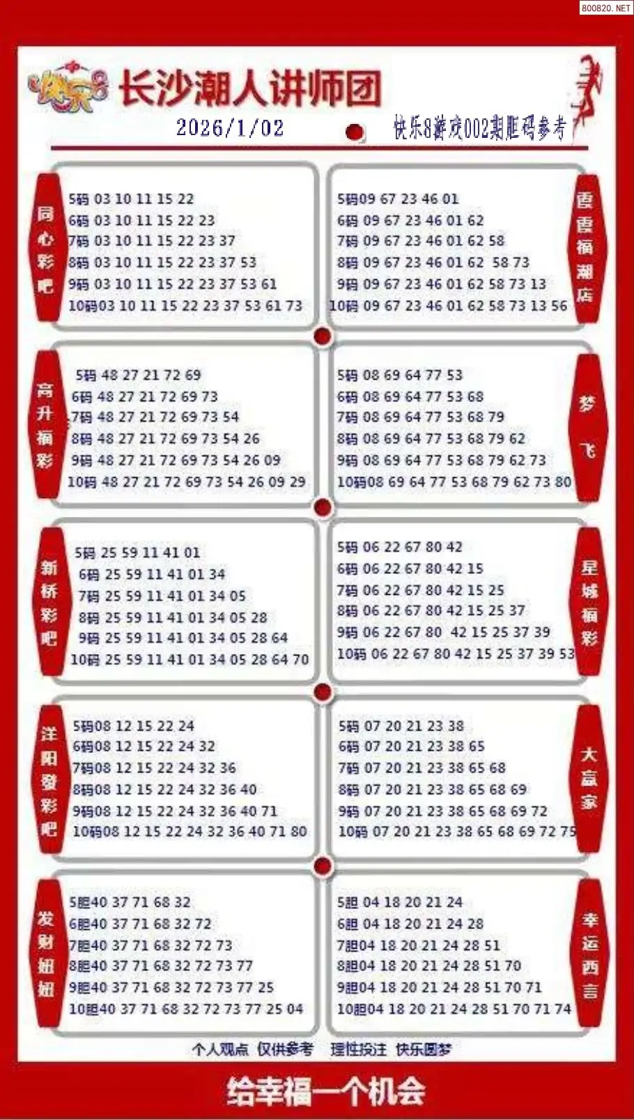 潮人讲师团参考