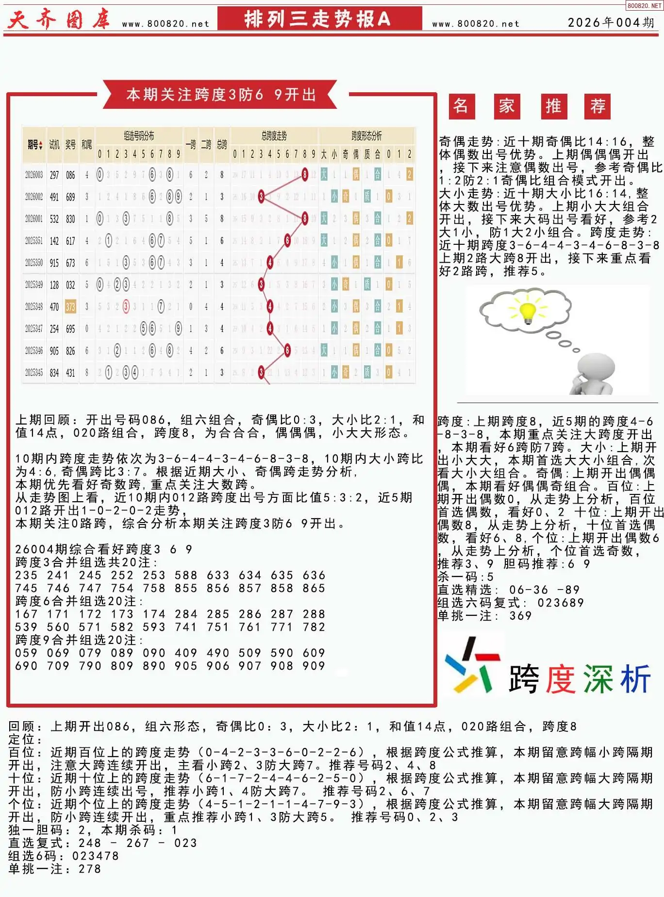 体彩排列三走势报A