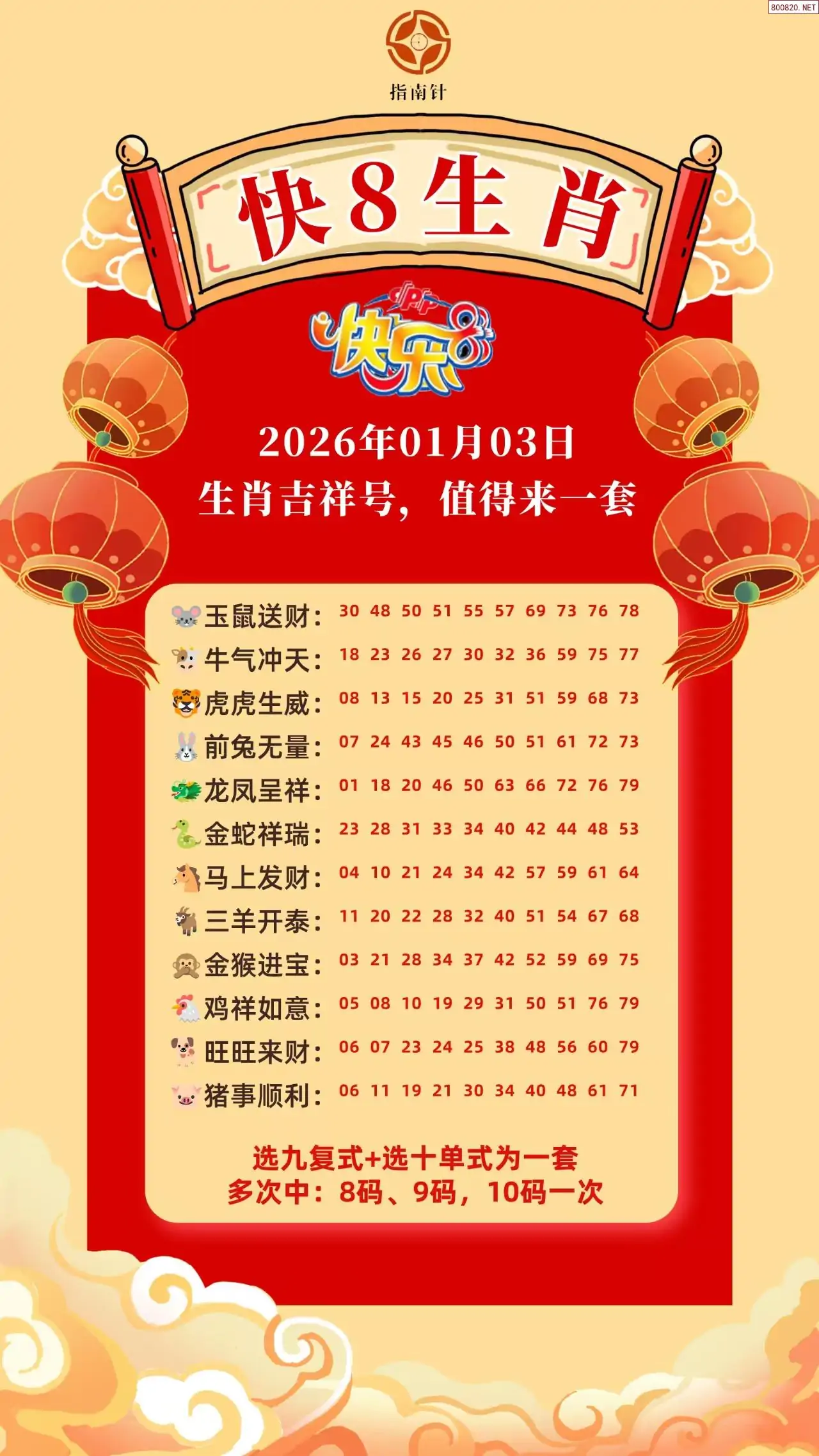 快乐8生肖幸运码