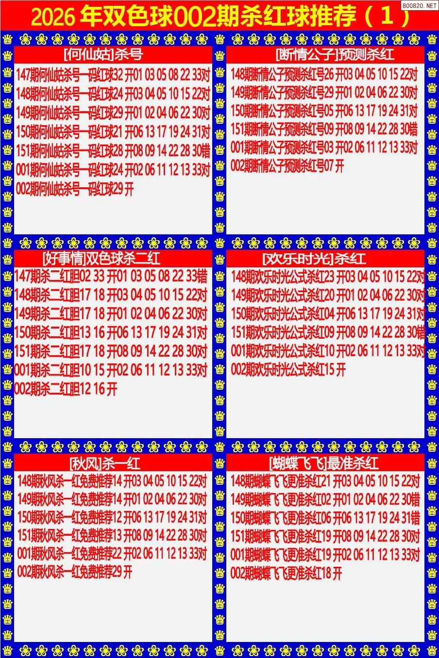 双色球杀红球1版