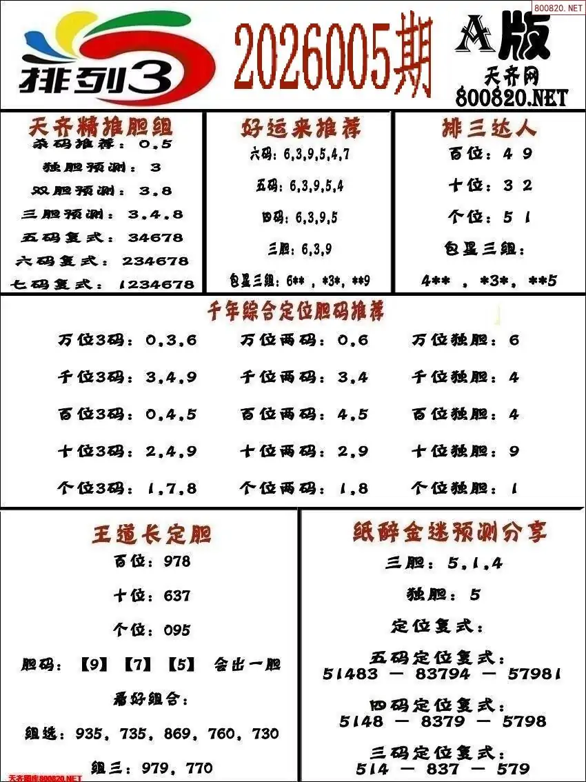 排三专家推荐A版