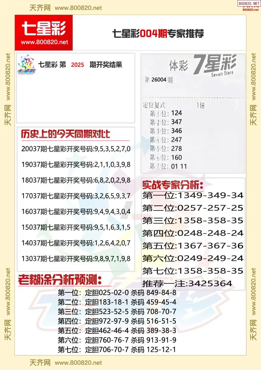 七星彩专家推荐