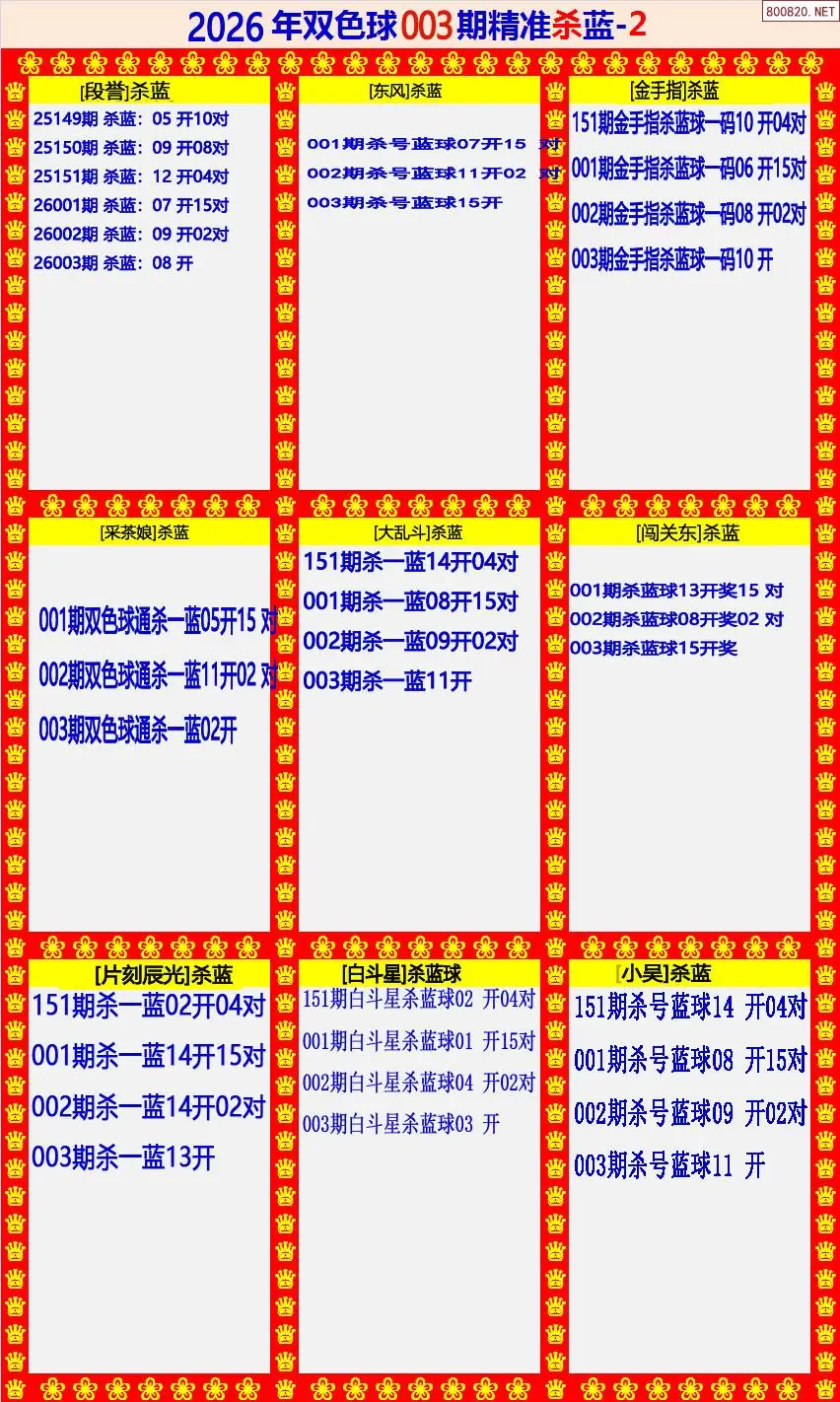 双色球精准杀蓝2版