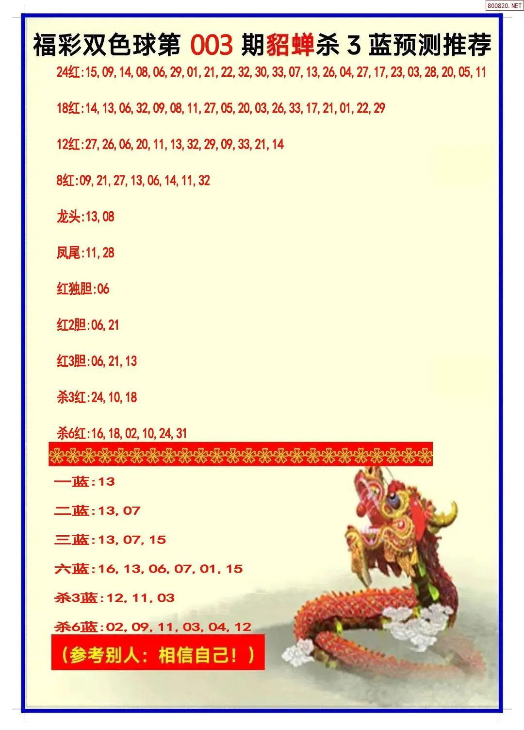 貂蝉杀三蓝预测图