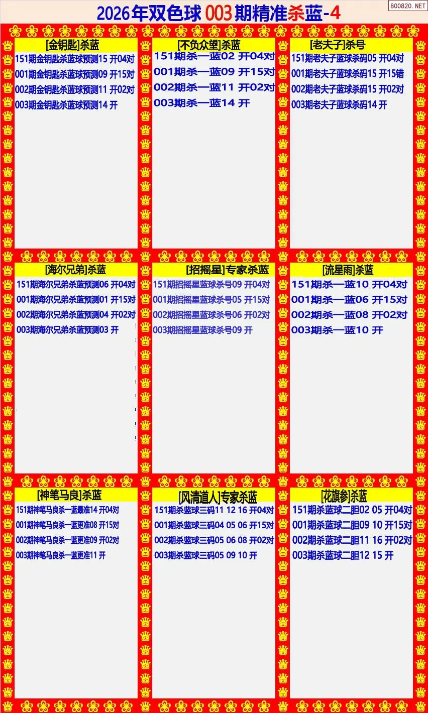 双色球精准杀蓝4版