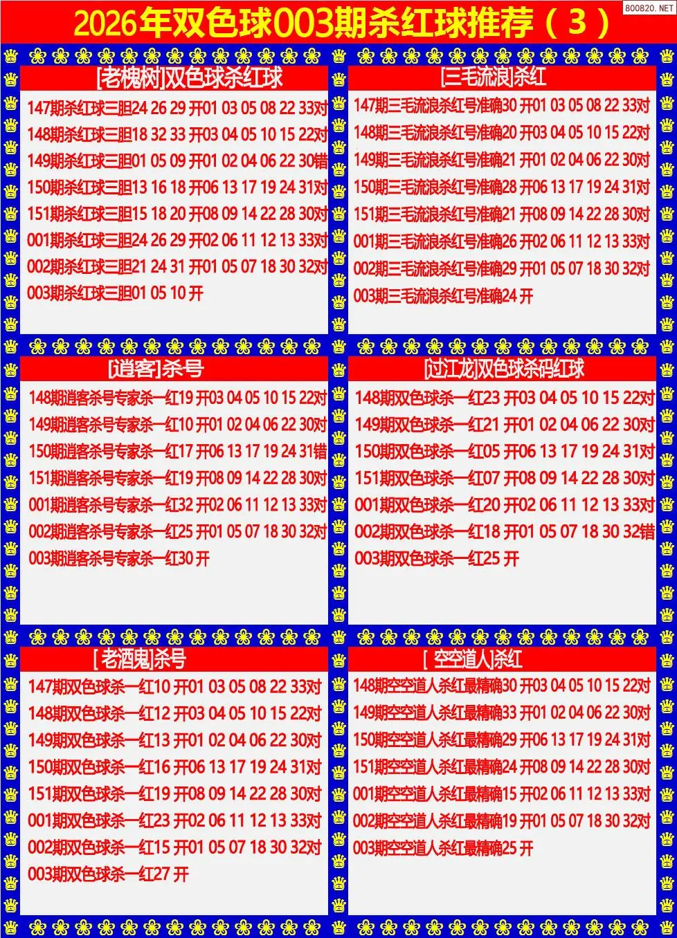 双色球杀红球3版