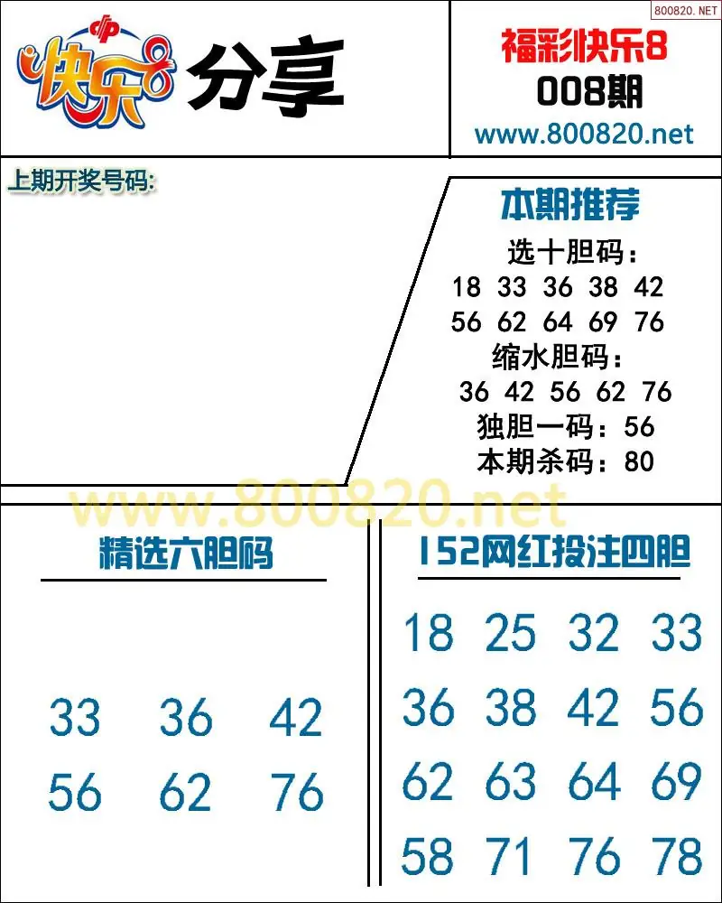 快乐8预测图