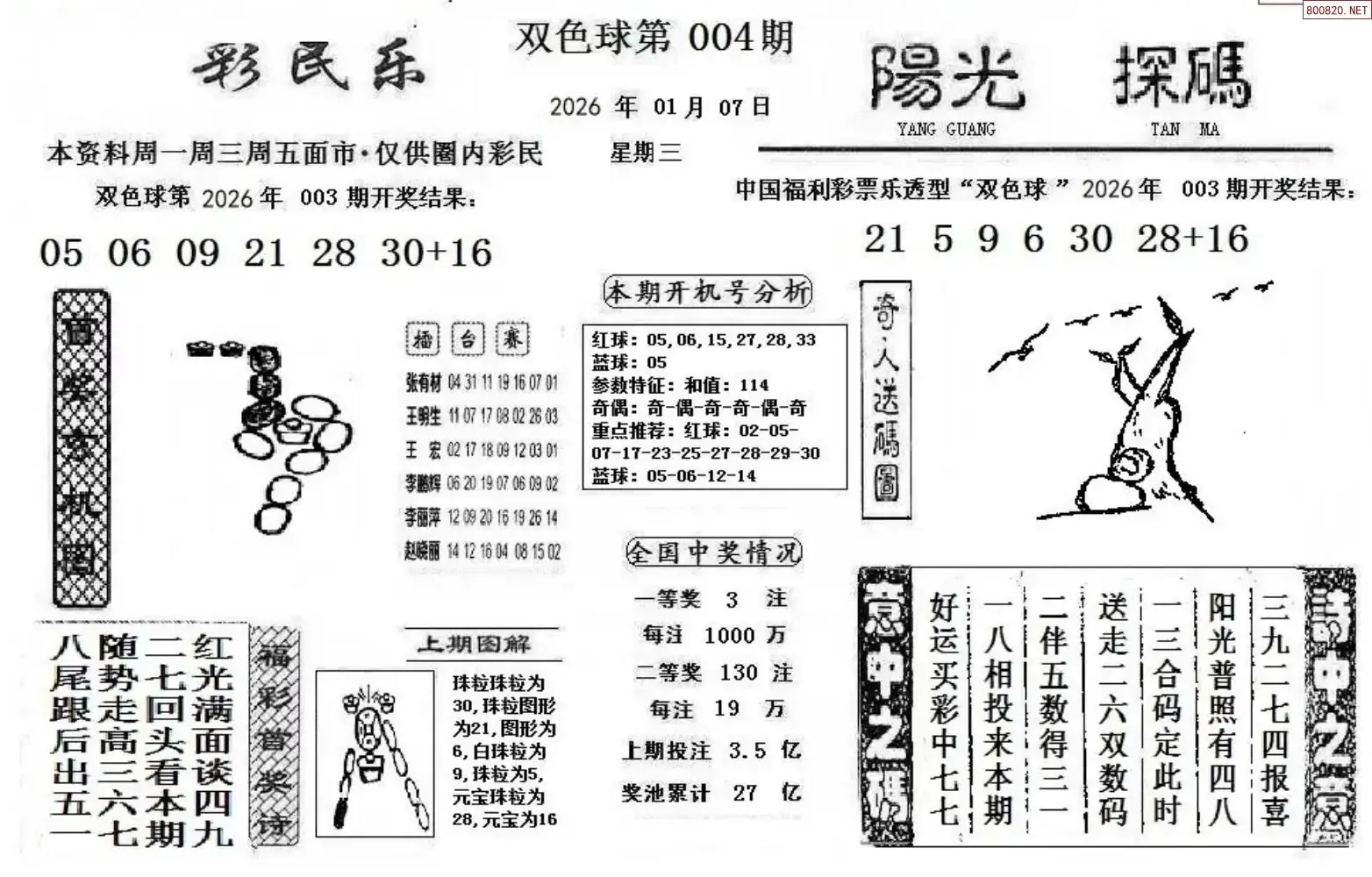 彩民乐+阳光探码图文版