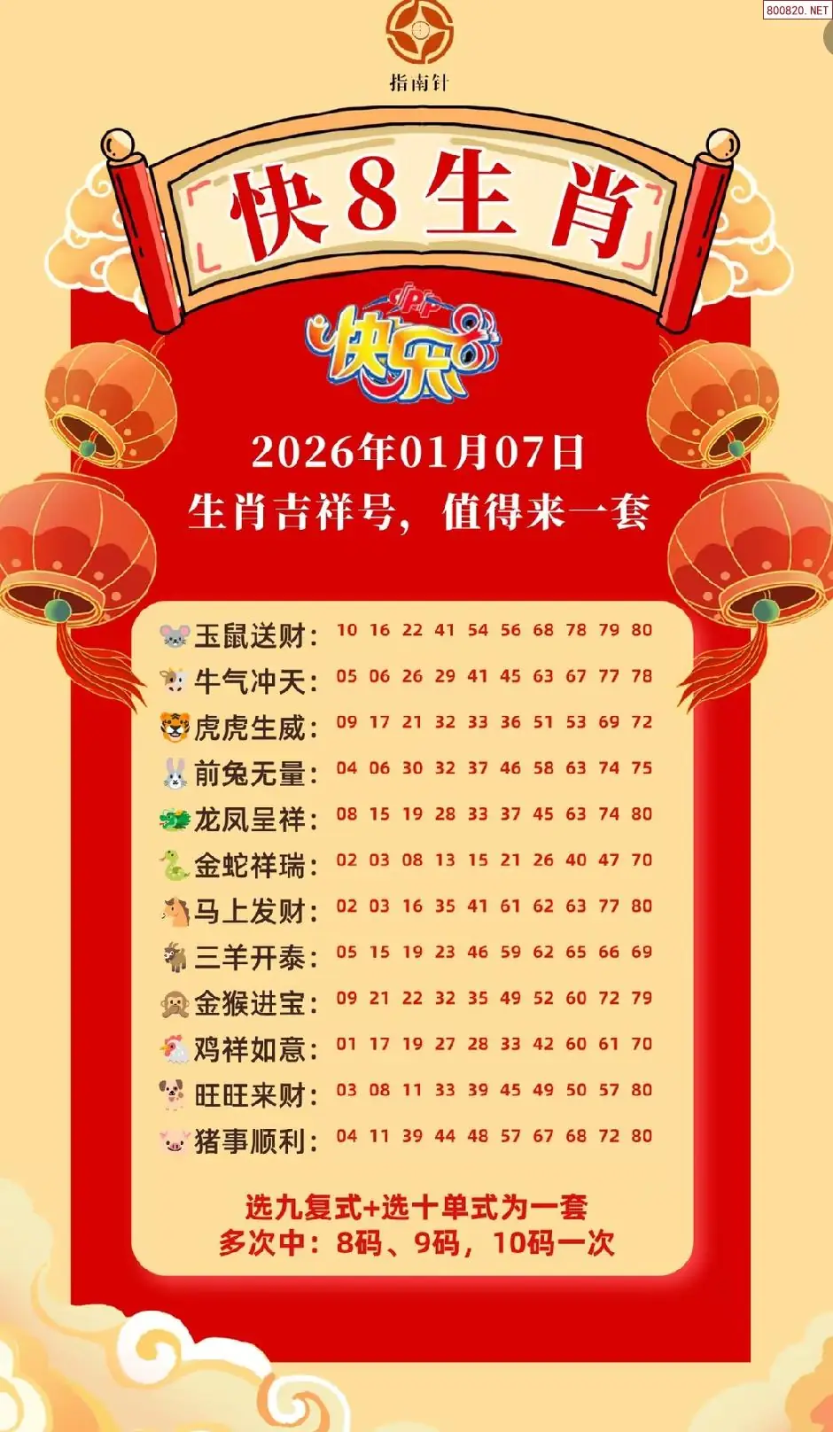 快乐8生肖幸运码