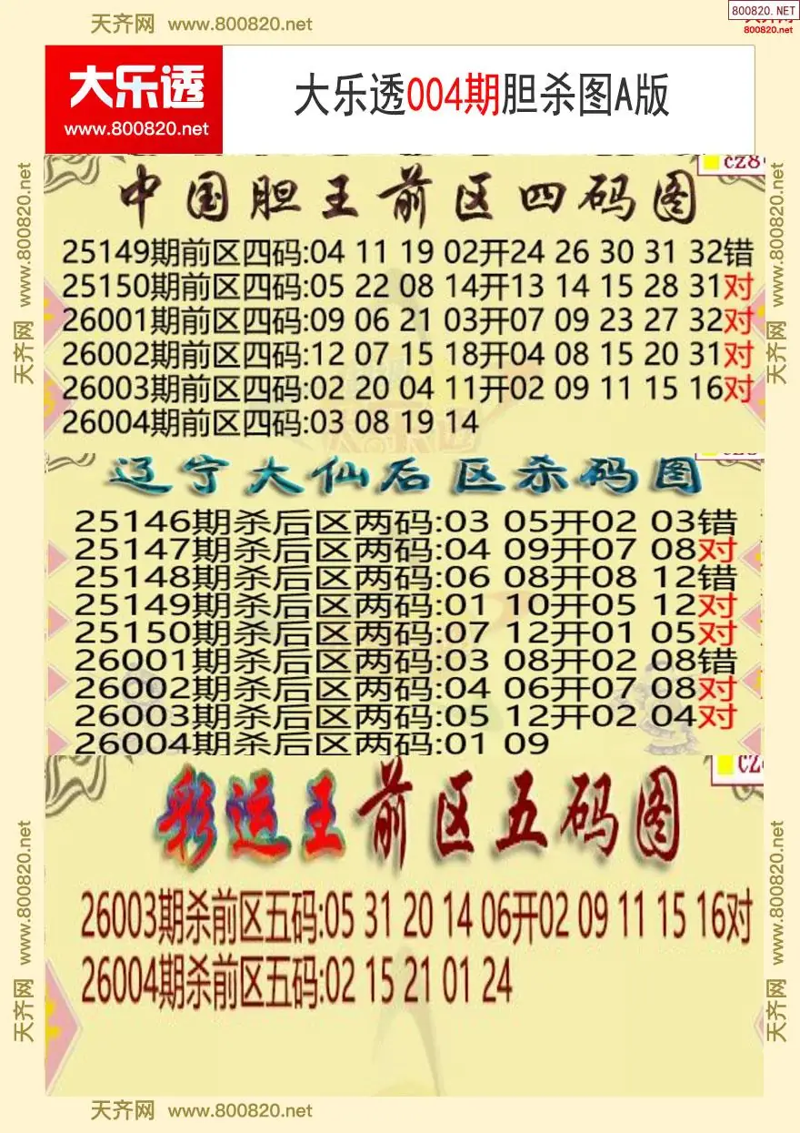 大乐透胆杀图A版