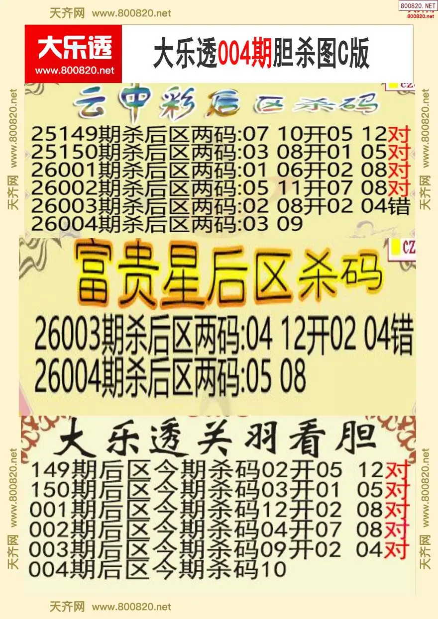 大乐透胆杀图C版