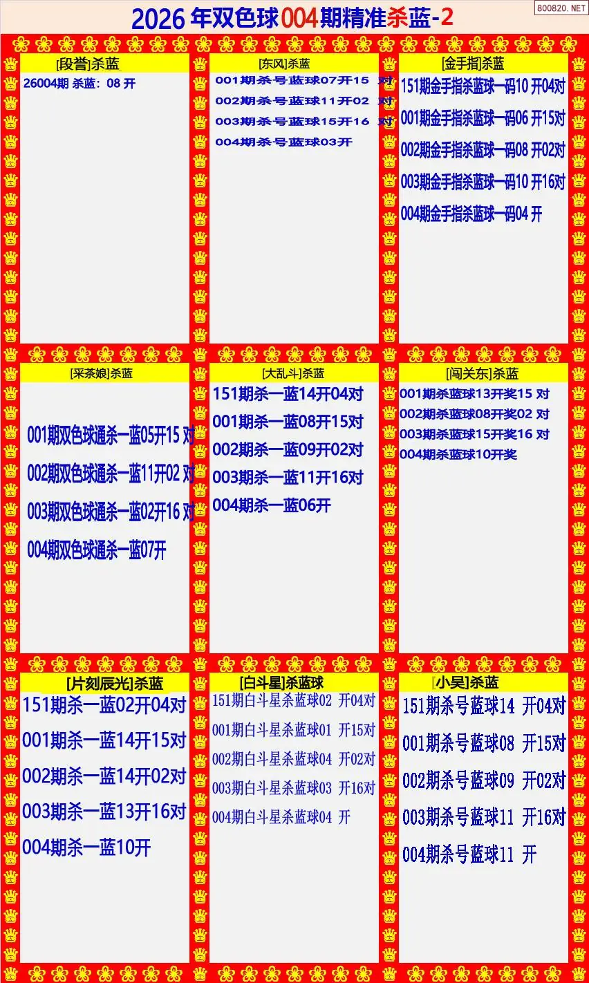 双色球精准杀蓝2版