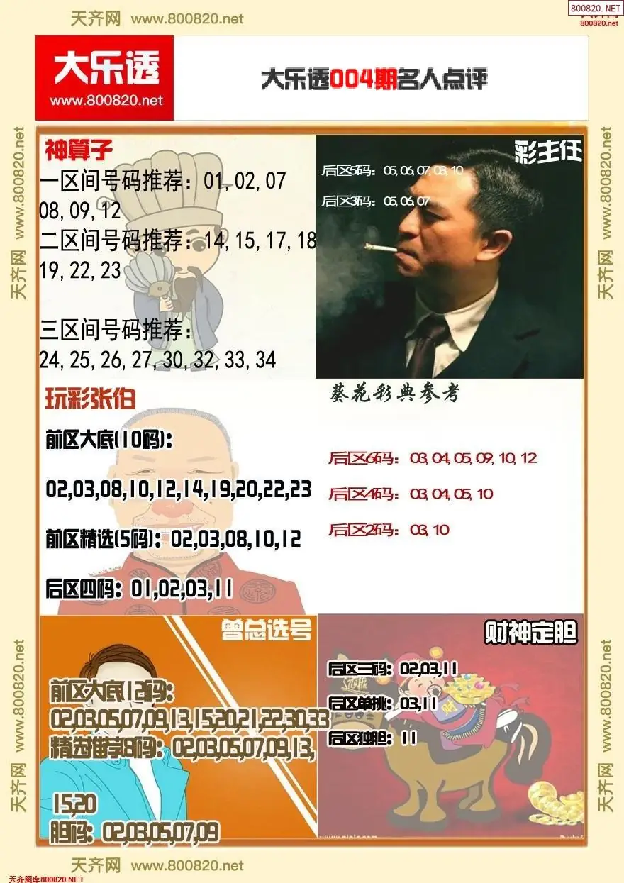 大乐透名人点评