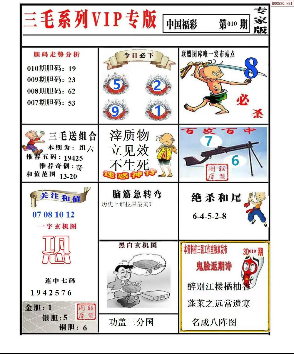 三毛系列VIP专版