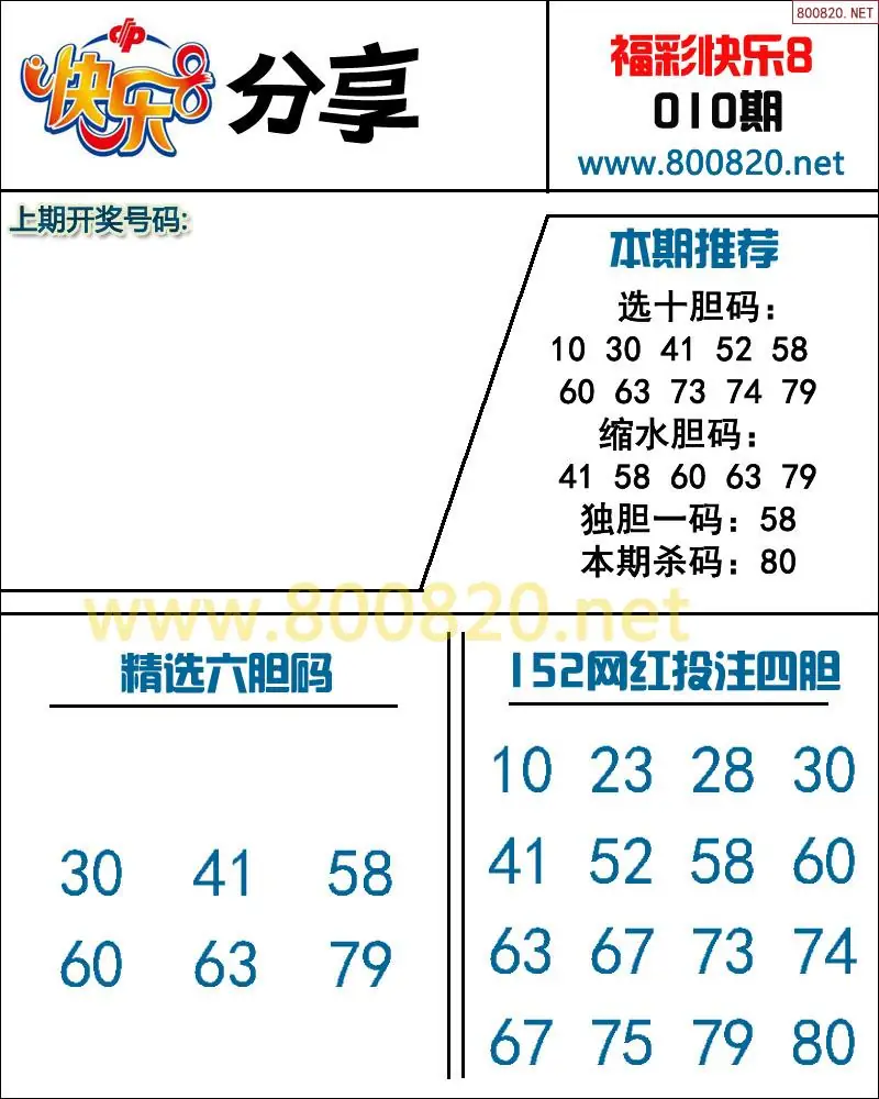 快乐8预测图