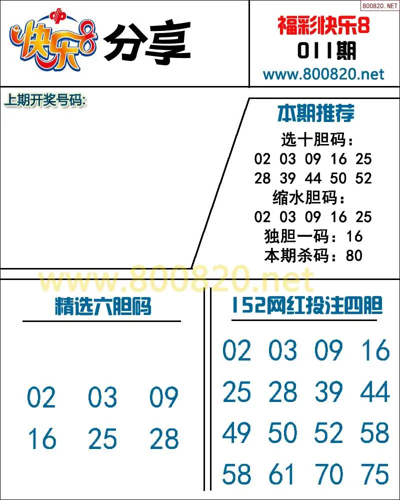 快乐8预测图